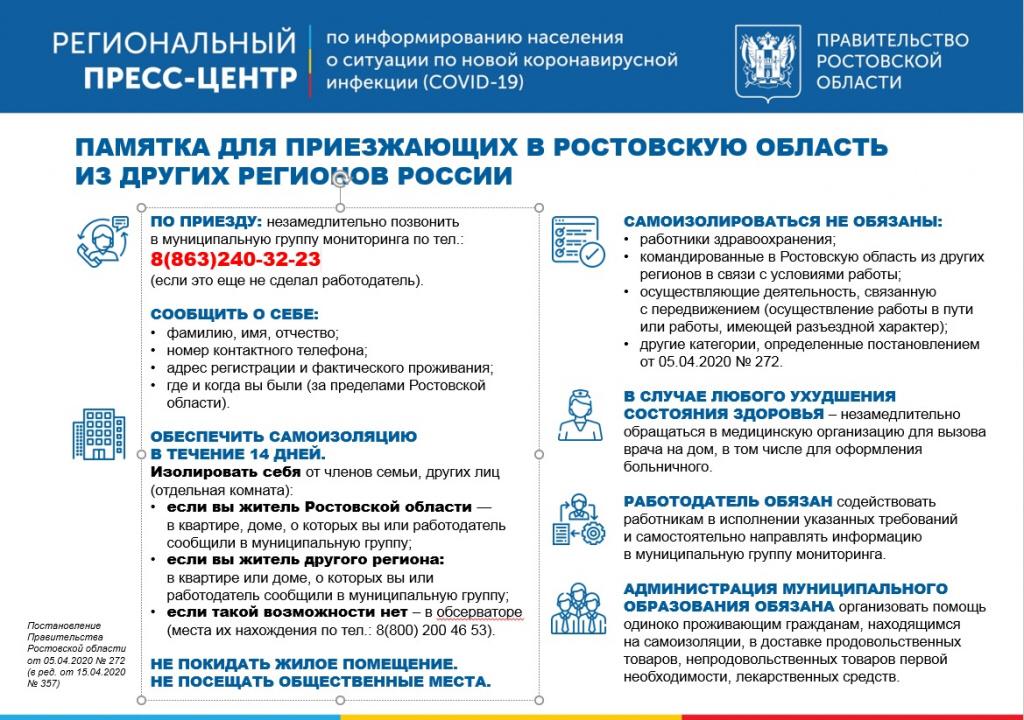 Реферат: Изучение торгового ассортимента безалкогольной продукции на примере торгового павильона ИП , г